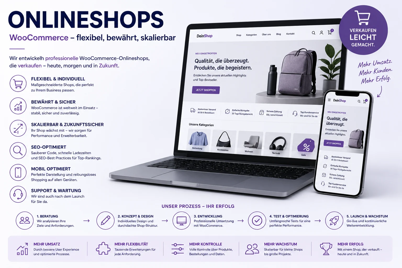WooCommerce Onlineshop für Ihr Business - Conversion-stark & skalierbar