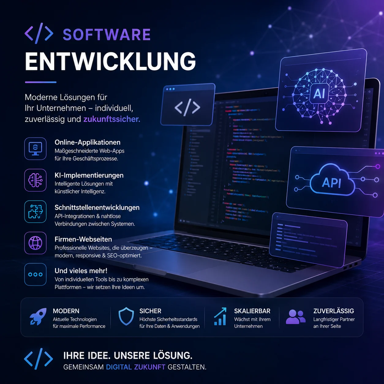 Software Entwicklung, Moderne Online-Applikationen, KI-Implementierungen, Schnittstellenentwicklungen
